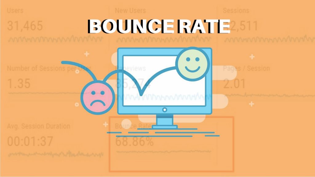 Bounce Rate – Tỷ lệ thoát sản phẩm